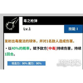 黑色四叶草魔法帝之道黑色暴牛戈登怎么样 黑色暴牛戈登角色介绍