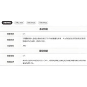 伊瑟黑曜艾尔芙技能有哪些效果