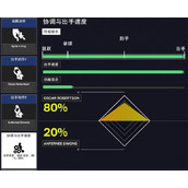 NBA 2K25后卫投篮包推荐分享