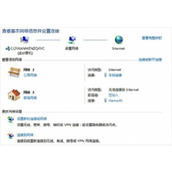 战锤40k星际战士2连接丢失解决方法分享