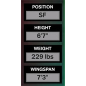 NBA 2K25专精锁防开荒建模推荐分享