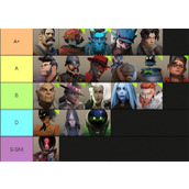 Deadlock各英雄介绍及英雄强度排名