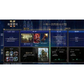 战锤40K星际战士2终极版后续DLC介绍说明