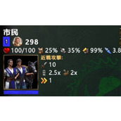 神话时代重述版新手文明选择推荐