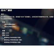 逃离鸭科夫伐木场调研怎么完成