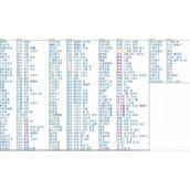浮生忆玲珑菜谱大全 浮生忆玲珑(180道)食谱菜谱大全分享