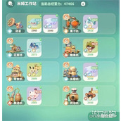 米姆米姆哈工作站怎么增量 工作站S级增量攻略