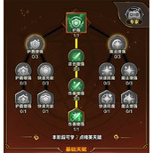 剑与黎明火系玩法及技能选择推荐