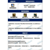 dnf海湾侠踪宝石完美词条攻略 毕业属性推荐