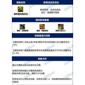 dnf森林之魔女精灵石完美词条攻略 改版后毕业属性推荐