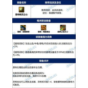 dnf恩特精灵之心完美词条攻略 改版后属性推荐