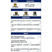 dnf深潜迷航脚蹼完美词条攻略 改版后毕业属性分享