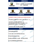 dnf恩特精灵戒指完美词条攻略 改版后毕业属性推荐