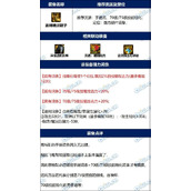 dnf恩特精灵鞋子改版后毕业属性完美词条攻略