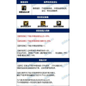 dnf深潜迷航长裤完美词条攻略 改版后毕业属性推荐