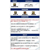 dnf蓝灵绿玉石护腿改版后完美词条属性攻略