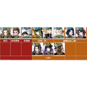 白荆回廊尚非乐队长阵容搭配及烙痕推荐