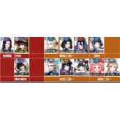 白荆回廊凤无梦队长阵容搭配及烙痕推荐攻略