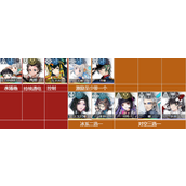 白荆回廊耶芙娜队长阵容搭配及烙痕推荐攻略