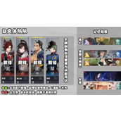 白荆回廊日炎体防队阵容组合及烙痕推荐攻略