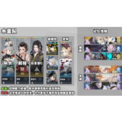 白荆回廊水雷队阵容搭配及记忆烙痕推荐攻略