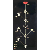 光遇彩纸表亲复刻先祖完整兑换图一览