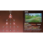 星痕共鸣射线流有哪些玩法技巧