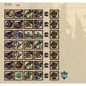 饥荒辣椒炖肉怎么做 饥荒(联机版)辣椒炖肉制作方法分析