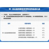 dnf神白云监视者使命宝珠获得方法及属性介绍