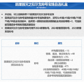dnf因果毁灭拉尔戈称号宝珠获得方法及属性介绍