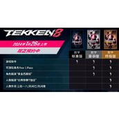 铁拳8终极版和普通版区别介绍 终极版内容有什么