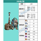 dnf白云溪谷大长老机制攻略 大长老怎么打