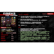 dnf神界版本灼烧破冰流装备搭配及天赋加点攻略