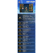 dnf神界版本缔造者装备搭配毕业攻略 缔造者装备怎么选