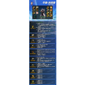 dnf神界版本决战者装备搭配毕业攻略 决战者装备怎么选