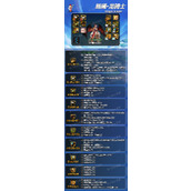 dnf神界版本龙骑士装备搭配毕业攻略 龙骑士装备怎么选