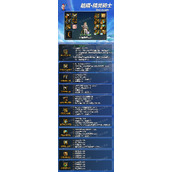 dnf神界版本精灵骑士装备搭配毕业攻略 精灵骑士装备怎么选