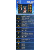 dnf神界版本女驱魔装备搭配毕业攻略 巫女装备怎么选