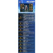 dnf神界版本女机械毕业装备全流派搭配攻略