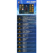 dnf神界版本男机械毕业装备搭配攻略