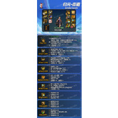 dnf神界版本女街霸毕业装备搭配攻略