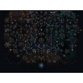 流放之路S24致命贪婪混沌石叔叔速刷收益一览