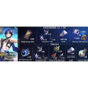 崩坏星穹铁道真理医生突破所需材料一览