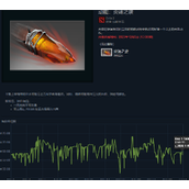dota2炎铸之袭价格介绍 炎铸之袭多少钱