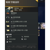 dota2随意畏惧有什么用 随意畏惧效果介绍