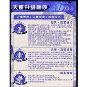 原神菲林斯怎么培养