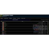 魔兽世界怀旧服Plus蝎毒猎人玩法详解