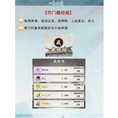 我的门派兑换码在哪里-2026激活码大全