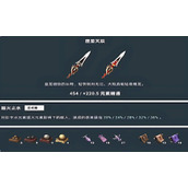 原神叶洛亚装备怎么选择