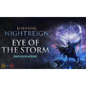 艾尔登法环黑夜君临怎么快速升级 黑环升级教程